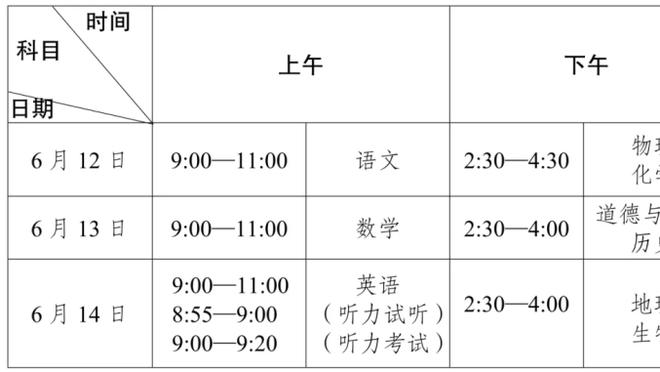 科尔：输球不是一个方面的问题 球员教练管理层是个整体