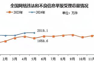 机会寥寥！北控12人都登场 陈国豪仅出战4分钟贡献1助攻2失误